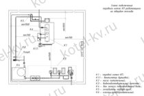 Схема подключения парового котла на угле