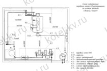 Схема подключения парового котла на мазуте